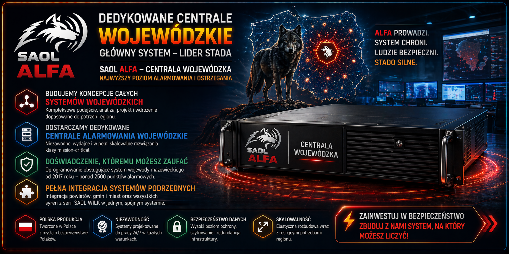 Centrale wojewódzkie - SAOL ALFA